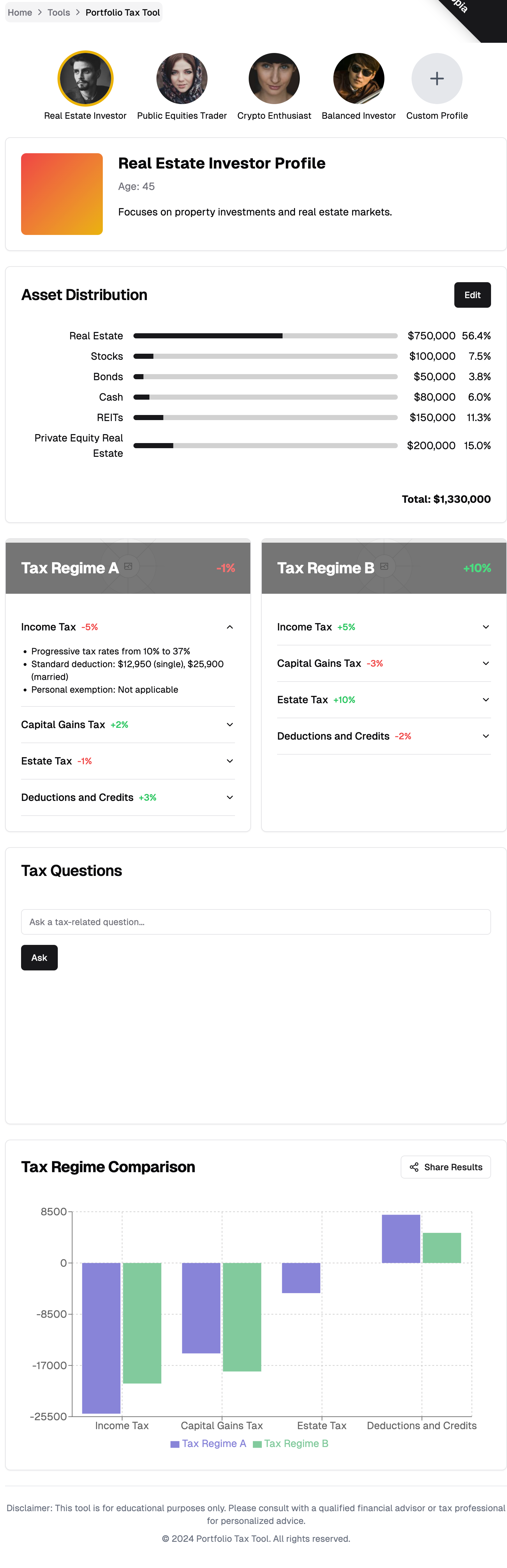 Descriptive alt text
